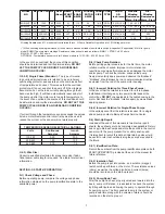 Preview for 7 page of CRANE PUMPS & SYSTEMS BARNES EH-HT Series Installation And Operation Manual