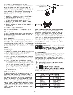 Preview for 8 page of CRANE PUMPS & SYSTEMS BARNES EH-HT Series Installation And Operation Manual