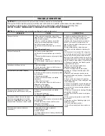 Preview for 14 page of CRANE PUMPS & SYSTEMS BARNES EH-HT Series Installation And Operation Manual