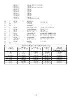 Preview for 18 page of CRANE PUMPS & SYSTEMS BARNES EH-HT Series Installation And Operation Manual