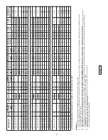 Предварительный просмотр 9 страницы CRANE PUMPS & SYSTEMS DEMING 7365 Series Installation And Operation Manual