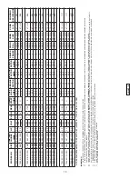 Предварительный просмотр 10 страницы CRANE PUMPS & SYSTEMS DEMING 7365 Series Installation And Operation Manual