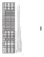 Предварительный просмотр 13 страницы CRANE PUMPS & SYSTEMS DEMING 7365 Series Installation And Operation Manual