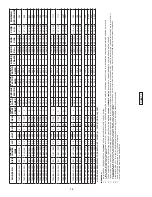 Предварительный просмотр 14 страницы CRANE PUMPS & SYSTEMS DEMING 7365 Series Installation And Operation Manual