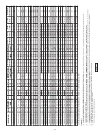 Предварительный просмотр 15 страницы CRANE PUMPS & SYSTEMS DEMING 7365 Series Installation And Operation Manual