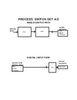 Preview for 14 page of Crane Song HEDD QUANTUM Operator'S Manual