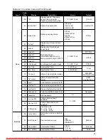 Preview for 35 page of Crane Source Spacevector SV200 Manual