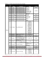 Preview for 36 page of Crane Source Spacevector SV200 Manual