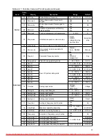 Preview for 37 page of Crane Source Spacevector SV200 Manual