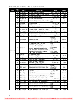 Preview for 38 page of Crane Source Spacevector SV200 Manual