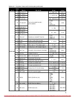 Preview for 39 page of Crane Source Spacevector SV200 Manual