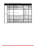 Preview for 40 page of Crane Source Spacevector SV200 Manual