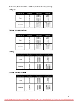 Preview for 45 page of Crane Source Spacevector SV200 Manual