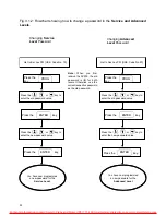 Preview for 50 page of Crane Source Spacevector SV200 Manual