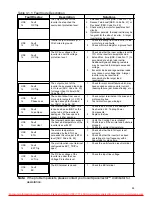 Preview for 59 page of Crane Source Spacevector SV200 Manual