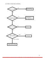 Preview for 63 page of Crane Source Spacevector SV200 Manual