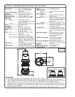 Предварительный просмотр 4 страницы Crane 3SHM Installation And Operation Manual