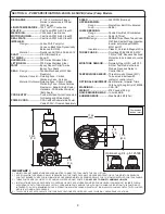 Предварительный просмотр 8 страницы Crane 3SHM Installation And Operation Manual