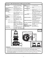 Предварительный просмотр 9 страницы Crane 3SHM Installation And Operation Manual