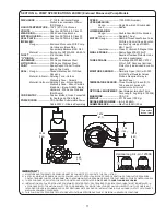 Предварительный просмотр 11 страницы Crane 3SHM Installation And Operation Manual