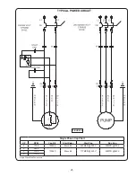 Предварительный просмотр 25 страницы Crane 3SHM Installation And Operation Manual