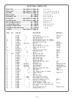 Предварительный просмотр 34 страницы Crane 3SHM Installation And Operation Manual