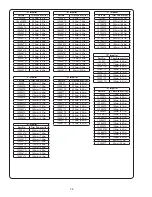 Предварительный просмотр 36 страницы Crane 3SHM Installation And Operation Manual