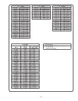 Предварительный просмотр 37 страницы Crane 3SHM Installation And Operation Manual