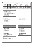 Предварительный просмотр 38 страницы Crane 3SHM Installation And Operation Manual