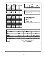 Предварительный просмотр 39 страницы Crane 3SHM Installation And Operation Manual