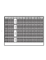 Предварительный просмотр 43 страницы Crane 3SHM Installation And Operation Manual