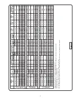 Preview for 7 page of Crane 3SHV Installation And Operation Manual