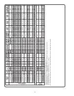 Preview for 8 page of Crane 3SHV Installation And Operation Manual