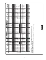 Preview for 9 page of Crane 3SHV Installation And Operation Manual