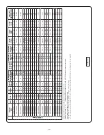 Preview for 10 page of Crane 3SHV Installation And Operation Manual