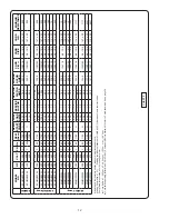 Preview for 12 page of Crane 3SHV Installation And Operation Manual