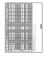 Preview for 13 page of Crane 3SHV Installation And Operation Manual