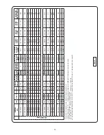 Preview for 15 page of Crane 3SHV Installation And Operation Manual