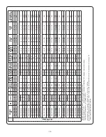 Preview for 16 page of Crane 3SHV Installation And Operation Manual