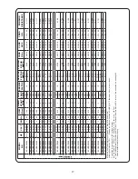 Preview for 17 page of Crane 3SHV Installation And Operation Manual