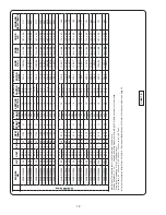 Preview for 18 page of Crane 3SHV Installation And Operation Manual