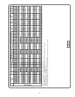 Preview for 19 page of Crane 3SHV Installation And Operation Manual