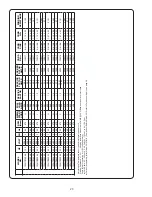 Preview for 20 page of Crane 3SHV Installation And Operation Manual