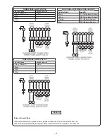 Preview for 21 page of Crane 3SHV Installation And Operation Manual