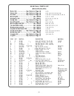 Preview for 31 page of Crane 3SHV Installation And Operation Manual