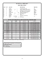 Preview for 36 page of Crane 3SHV Installation And Operation Manual