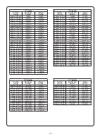 Preview for 40 page of Crane 3SHV Installation And Operation Manual