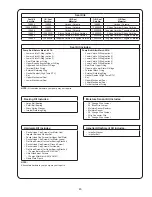 Preview for 45 page of Crane 3SHV Installation And Operation Manual