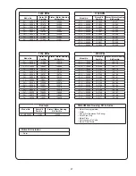 Preview for 47 page of Crane 3SHV Installation And Operation Manual