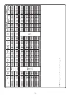 Preview for 54 page of Crane 3SHV Installation And Operation Manual